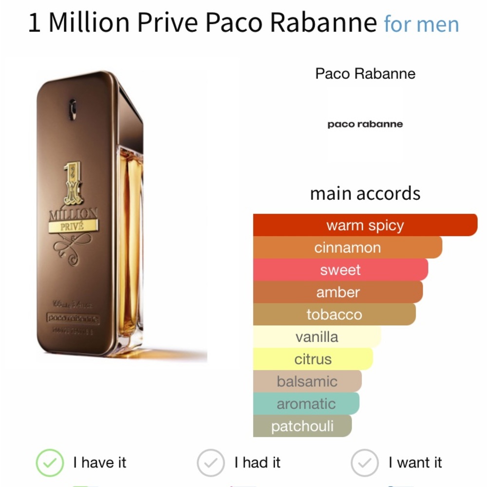 One million Prive